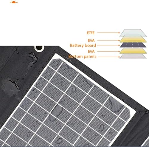 Solar Şarj Panelleri,30W Çoklu Çıkış Portları USB Hızlı Şarj Katlanır Taşınabilir Monokristal Silikon Güneş Paneli,