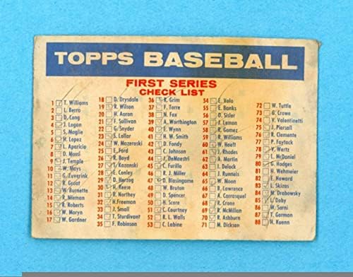 1957 Topps Kontrol Listesi 1/2 Serisi Büyük Blony Varyasyon Beyzbol Kartı Düşük Dereceli-Slabbed Beyzbol Kartları