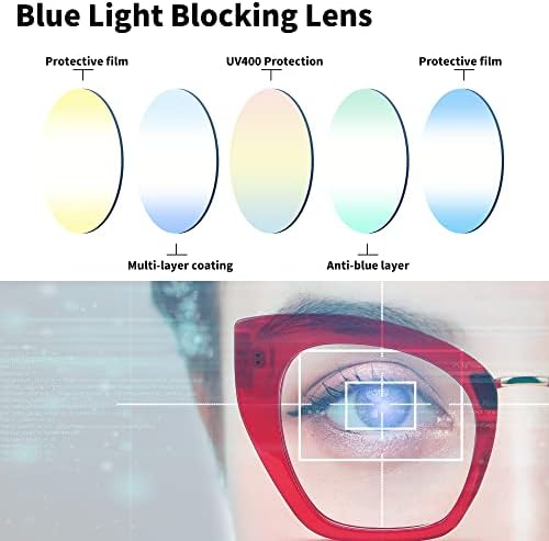 FEISEDY boy mavi ışık engelleme gözlük Retro Cateye bilgisayar gözlükleri kadınlar için B4107