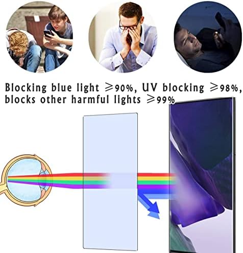 Vaxson 2-Pack Anti mavi ışık ekran koruyucu, Samsung Galaxy TAB ile uyumlu Bir 10.1 sm T580 T585 10.1 TPU Film